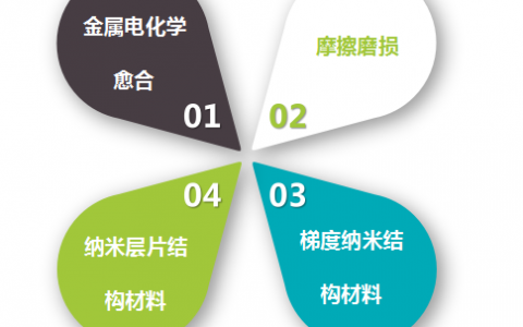11篇Science，四国院士，这位少有的中国本土培养博士生做到了世界顶尖！