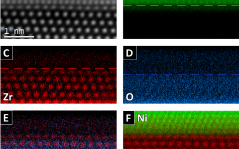 Acta Mater.：借助STEM的位相衬度识别平衡态Ni-YSZ界面原子结构