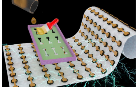 北京理工大学曲良体&邵会波EES：基于氧化石墨烯材料可印刷的便携式的湿气发电阵列的研究