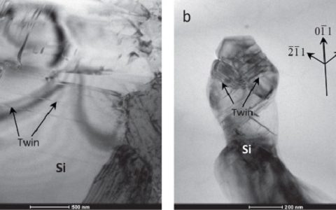 Mater. Sci. Eng., A：钡改性对Al-7Si合金组织与性能的影响