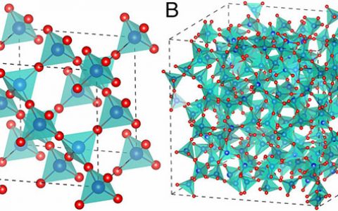 PNAS：液态二氧化硅结晶的分子动力学模拟