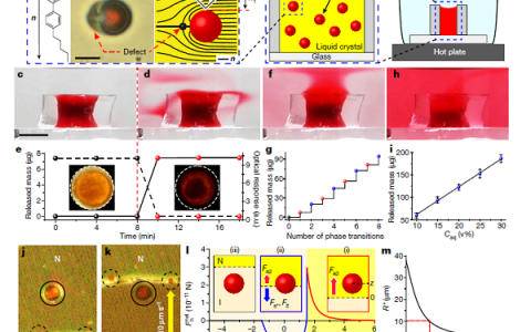 Nature今日报道有趣研究：自评估和自修复液晶材料，你的手机屏幕可能成了“大活人”！