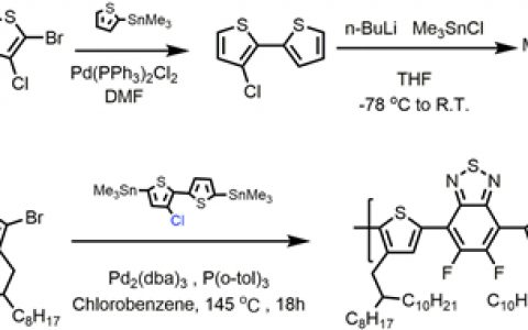 南方科技大学何凤课题组Joule：氯取代共轭聚合物太阳电池给体材料
