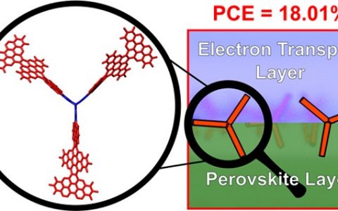JACS：三维石墨烯纳米结构
