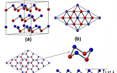 天津大学Nanoscale：新型二维材料α-GeTe：具有铁离子敏感性