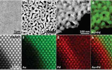 天津大学—天津理工大学Adv. Mater.：用于CO2可逆利用的可再充Al-CO2电池