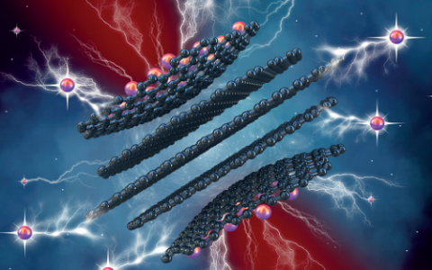 零基础材料&化学科研绘图培训班(12月21-23日 长沙)