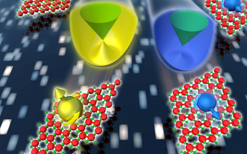 中科院宁波材料所Nano Lett.: 二维铁磁材料的磁控电子结构效应