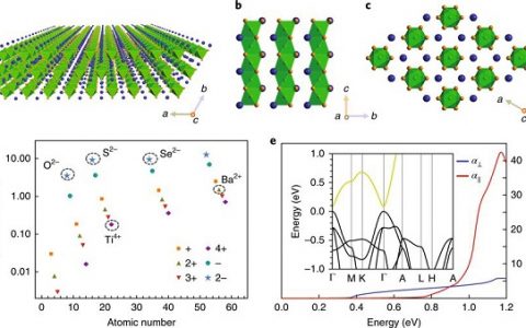 Nature Photonics: 新型准一维晶体实现中红外波段的巨大光学各向异性