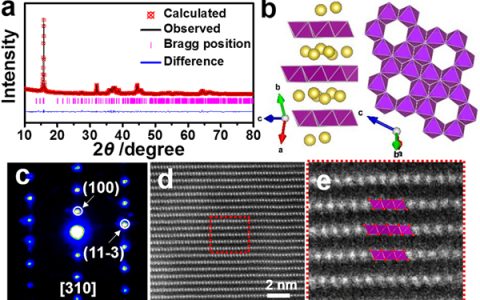 南京大学Nano Energy：新型超长循环寿命钠离子电池的无相变正极