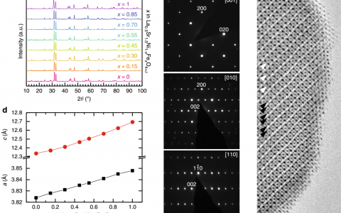美俄破冰通力合作，钙钛矿闪耀能源江湖！