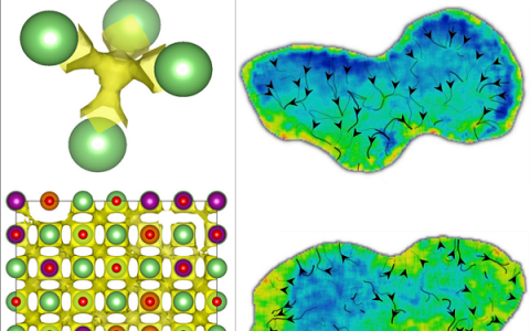 Chem: Li1.3Nb0.3Mn0.4O2单晶阴极中局域短程有序效应对锂扩散的影响