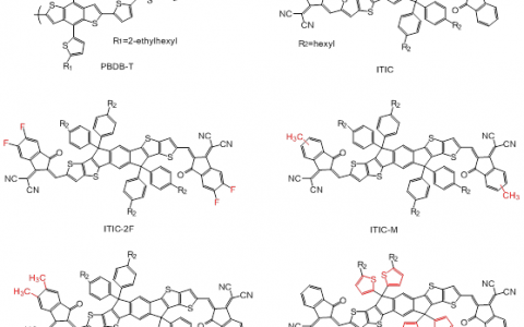Joule:高效有机非富勒烯聚合物太阳能电池器件寿命接近10年