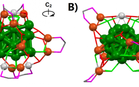 【IOP专栏】安徽大学朱满洲教授团队联合Rongchao Jin 教授Nano Futures：通过配体和合金化来调控具有32个金属原子簇合物的结构