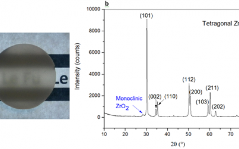 Nano Letters: 超高强度半透明ZrO2-SiO2 玻璃陶瓷