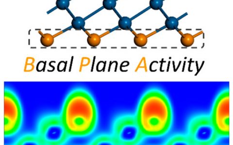 南京师范大学李亚飞JACS：PtTe单层材料作为氧还原反应电催化剂