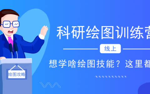 绘图水平不高?同学,你缺一套绘图直播课!