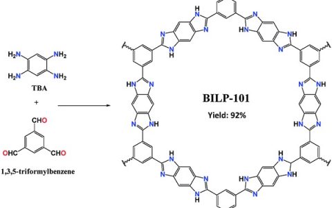 气体分离Science子刊:多孔有机骨架薄膜用于燃烧前捕集二氧化碳