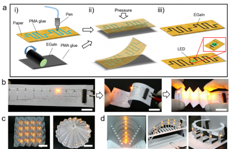 液态金属纸基柔性电子电路转印技术问世
