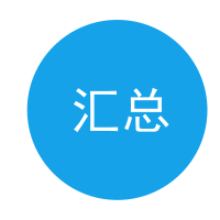 缅怀 张首晟教授过往重要科研成果梳理