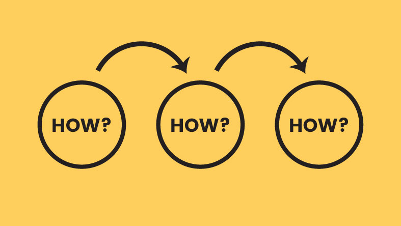年轻老师刚回国怎样快速开展科研工作？