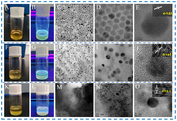 暨南大学唐群委团队Solar RRL：全无机CsPbBr3钙钛矿太阳电池获得10.6%的光电转换效率和1.61V的开路电压(图3)