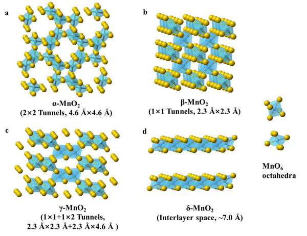 香港城大支春义团队ACS Nano：高级δ-MnO2正极和自修复Zn-δ-MnO2电池