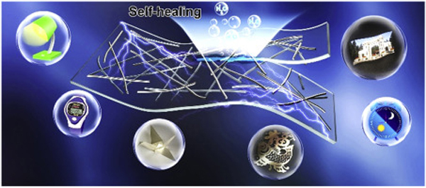 曲良体教授Nano Energy：透明、自愈合、任意定制的湿气发电薄膜