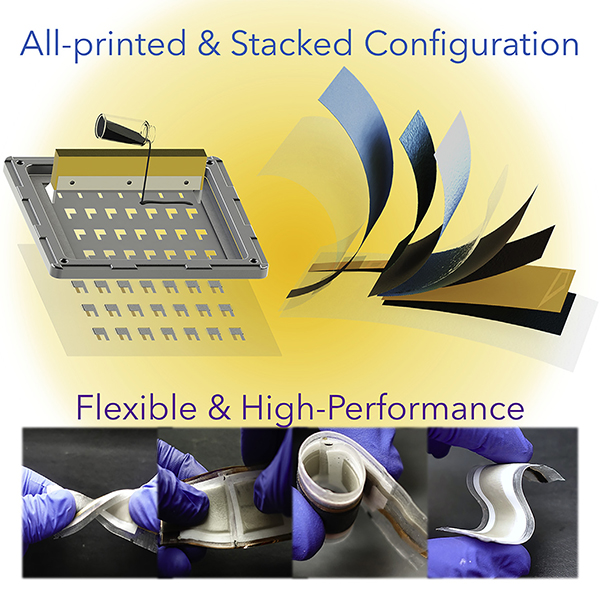 Joule: 用于柔性电子设备的高性能可印刷AgO-Zn可充电电池