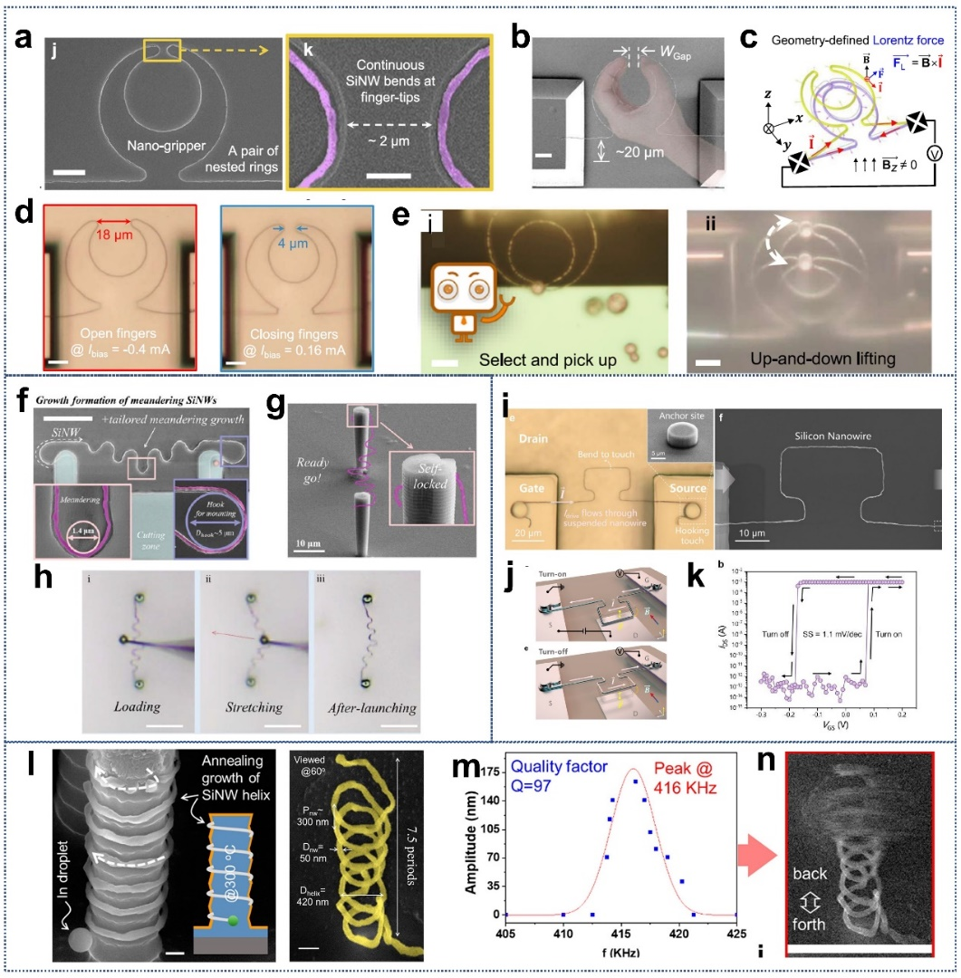 南京大学余林蔚团队/扬州大学刘宗光Nano-Micro Letters：基于形貌工程构建的高性能柔性晶硅器件及其应用(图12)
