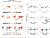 清华大学张强教授课题组最新Nature:四招破解风光电力“气候脆弱性”:提出全球电网避险方案