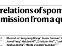 中山大学Nature:量子点自发双光子发射的量子相关性