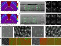 华科大&北工大&深职大Nature Energy