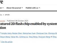 复旦大学，重磅Nature！