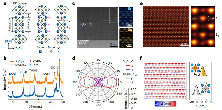 北京颐光新源科技有限公司是一家集开发、制造和销售太阳电池测试系统、包括太阳模拟器,量子效率(IPCE)测试,以及其他光电设备光学系统有关的仪器设备为一体的科技公司。面向科研院所、高校、企业和其他相关领域用户。在此诚邀您加入我们的团队,与我们共同创造企业价值,达成职业发展目标。 北京颐光新源科技有限公司是一家集开发、制造和销售太阳电池测试系统、包括太阳模拟器,量子效率(IPCE)测试,以及其他光电设备光学系统有关的仪器设备为一体的科技公司。面向科研院所、高校、企业和其他相关领域用户。在此诚邀您加入我们的团队,与我们共同创造企业价值,达成职业发展目标。