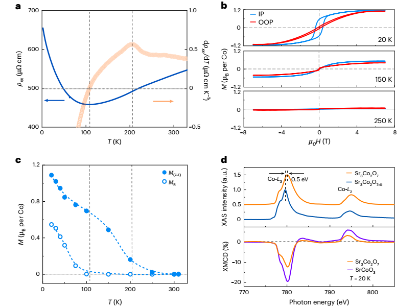 北京颐光新源科技有限公司是一家集开发、制造和销售太阳电池测试系统、包括太阳模拟器,量子效率(IPCE)测试,以及其他光电设备光学系统有关的仪器设备为一体的科技公司。面向科研院所、高校、企业和其他相关领域用户。在此诚邀您加入我们的团队,与我们共同创造企业价值,达成职业发展目标。 北京颐光新源科技有限公司是一家集开发、制造和销售太阳电池测试系统、包括太阳模拟器,量子效率(IPCE)测试,以及其他光电设备光学系统有关的仪器设备为一体的科技公司。面向科研院所、高校、企业和其他相关领域用户。在此诚邀您加入我们的团队,与我们共同创造企业价值,达成职业发展目标。