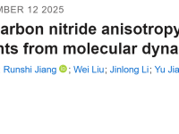 纳米材料各向异性显著影响水分子运输——分子动力学模拟揭示g-C3N4纳米通道新机制