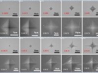 氧化物玻璃中是否存在压痕尺寸效应？