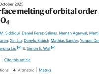 上海科技大学柳学榕最新Nature Materials:光如何“撕碎”材料的电子秩序?——表层轨道序的超快熔化之谜