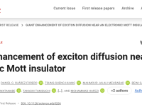 最新Science：千倍增强效应-量子输运增强新机制