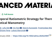 Adv. Mater. 光谱–时间双通道比率型光学测压