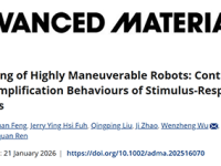 吉林大学Advanced Materials：4D打印高机动性机器人-刺激响应材料的可控功率放大行为