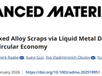 中南大学最新AM|液态金属去合金化打开跨合金废料循环新路径!