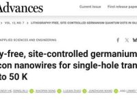 南京大学余林蔚、王军转教授团队Science Advances: 锗量子点精准构筑与单空穴器件研究取得重要进展