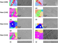 中山大学Scr. Mater.：氢脆机理新认识！重新审视“氢促滑移共面性”理论