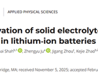 PNAS：原位光学观察锂离子电池SEI形成动力学