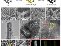 重科大/北大|Journal of Materials Science Technology | 高自旋铁修饰富氧空位 MoNi4/MoO2异质结用于高电流密度稳定海水AEM电解