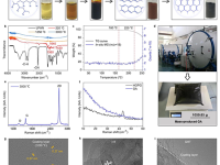 深圳大学Nat. Sustain.: 石墨聚集体破解锂电快充与长循环瓶颈