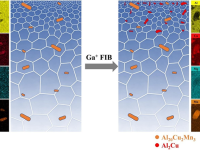 《Materials Characterization》：表面纳米化加速铝合金中FIB诱导新相的析出