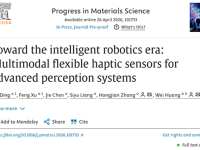 Progress in Materials Science：河南大学黄维院士团队张洪健教授课题组在柔性多模态触觉传感器领域的研究综述